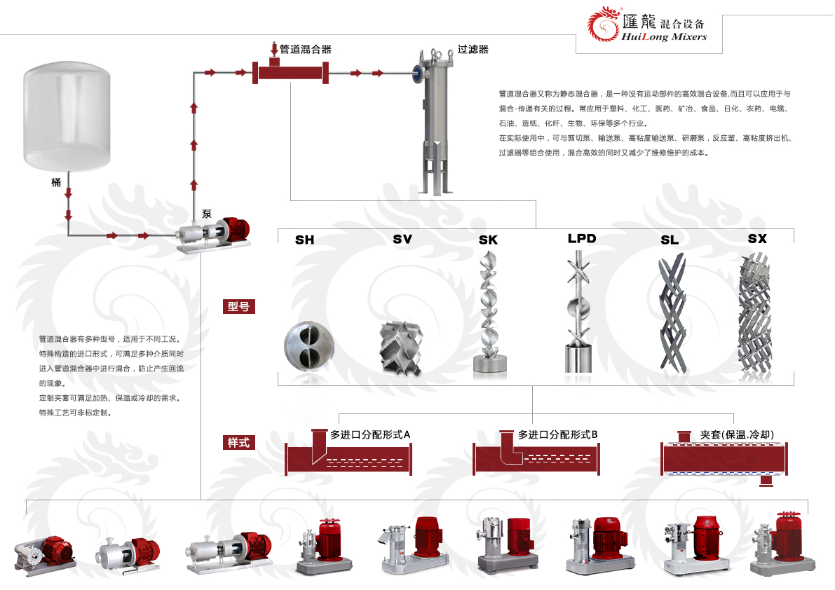 静态混合器.jpg