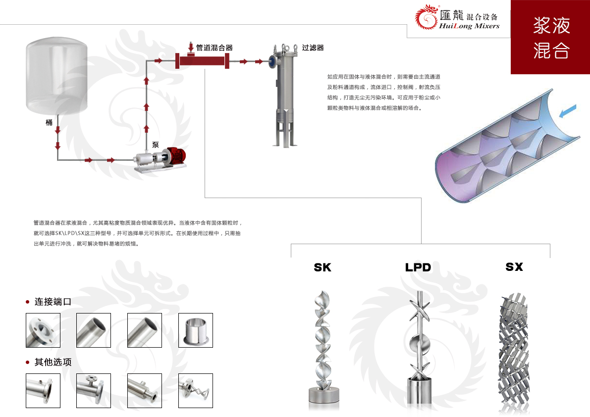 静态混合器-2.jpg