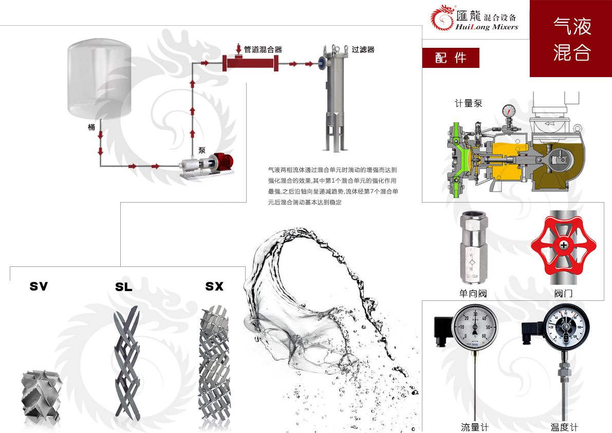 静态混合器-3.jpg